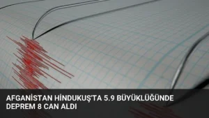 Afganistan Hindukuş'ta 5.9 Büyüklüğünde Deprem 8 Can Aldı