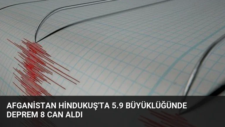 Afganistan Hindukuş’ta 5.9 Büyüklüğünde Deprem 8 Can Aldı