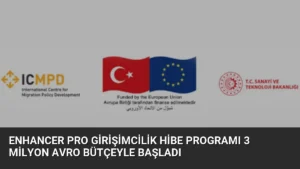 ENHANCER PRO Girişimcilik Hibe Programı 3 Milyon Avro Bütçeyle Başladı
