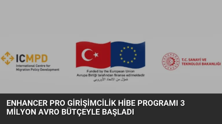 ENHANCER PRO Girişimcilik Hibe Programı 3 Milyon Avro Bütçeyle Başladı