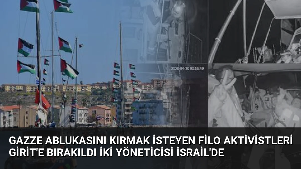 Gazze Ablukasını Kırmak İsteyen Filo Aktivistleri Girit’e Bırakıldı İki Yöneticisi İsrail’de