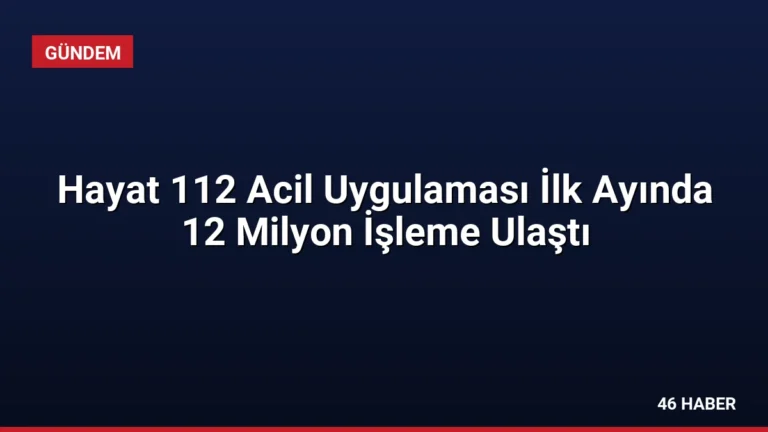 Hayat 112 Acil Uygulaması İlk Ayında 12 Milyon İşleme Ulaştı