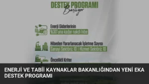 Enerji ve Tabii Kaynaklar Bakanlığından Yeni EKA Destek Programı