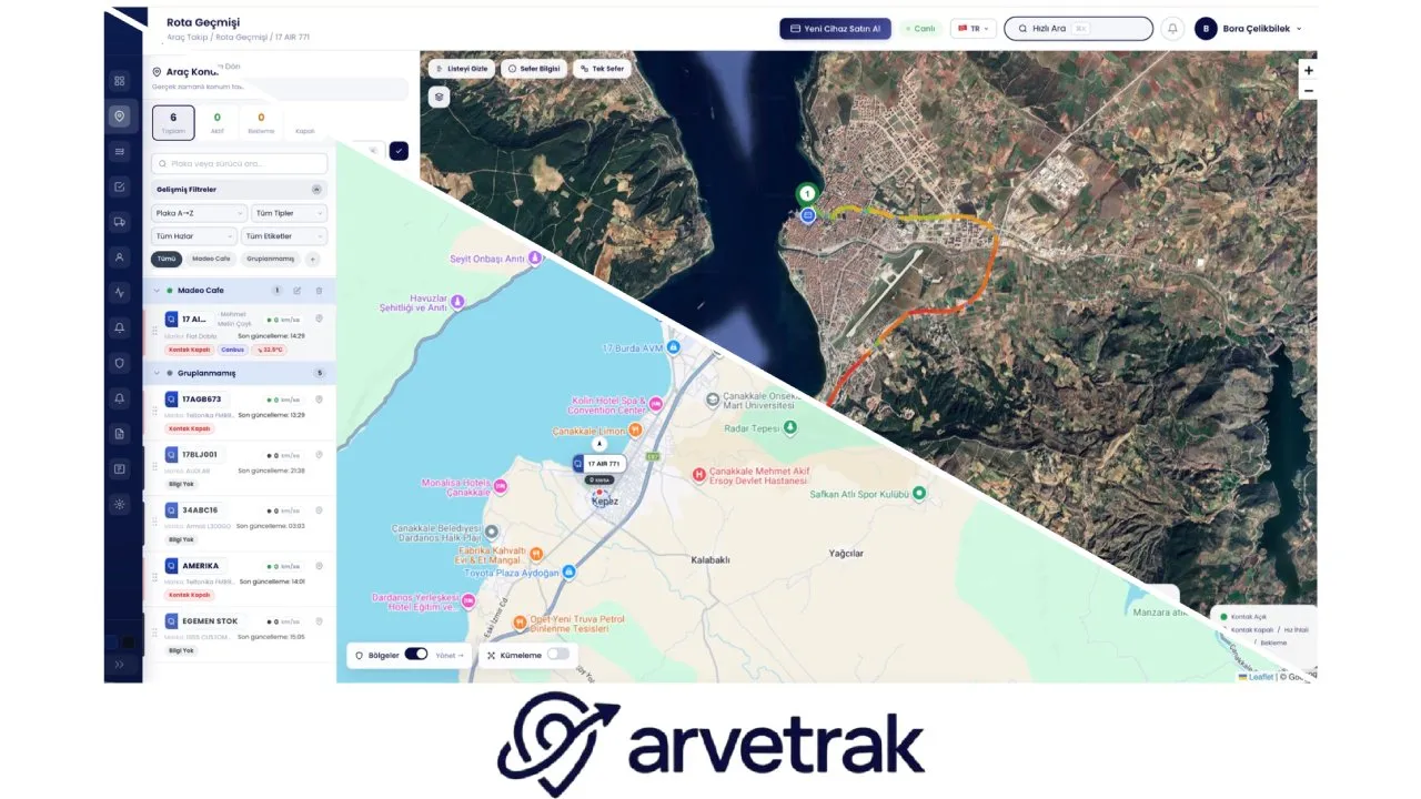 Servis Ve Dağıtım Ekipleri İçin Filo Takip Sistemleri Çözümleri
