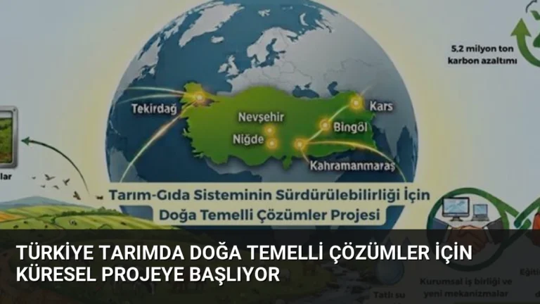 Türkiye Tarımda Doğa Temelli Çözümler İçin Küresel Projeye Başlıyor