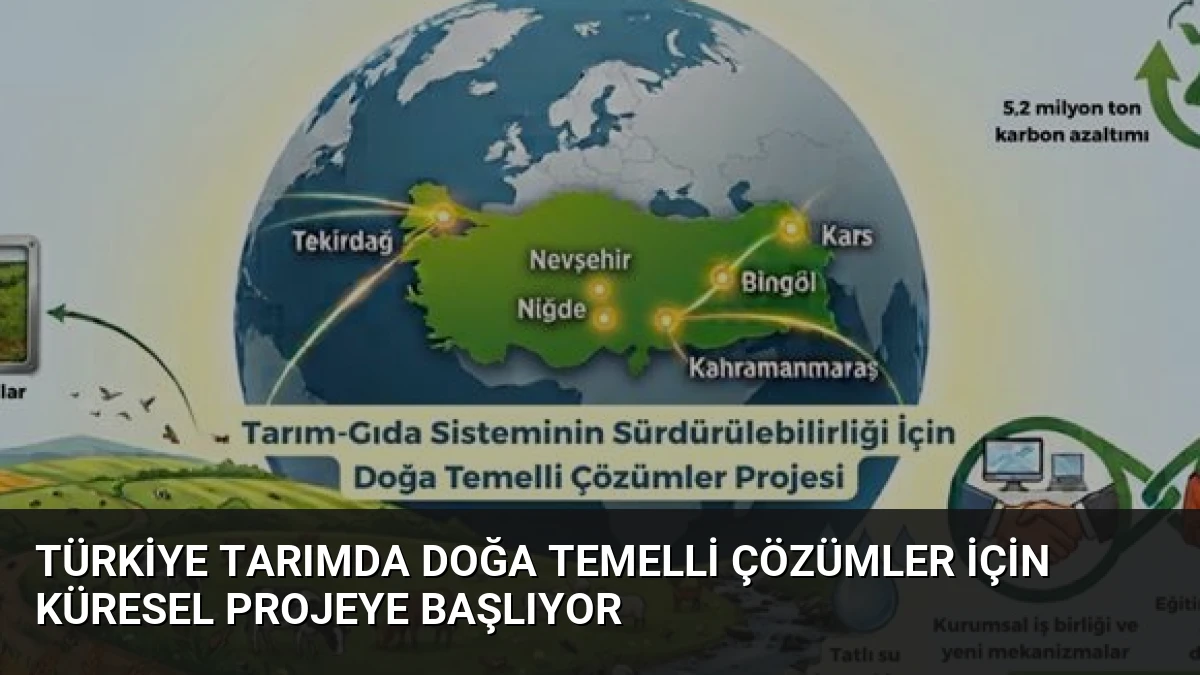 Türkiye Tarımda Doğa Temelli Çözümler İçin Küresel Projeye Başlıyor