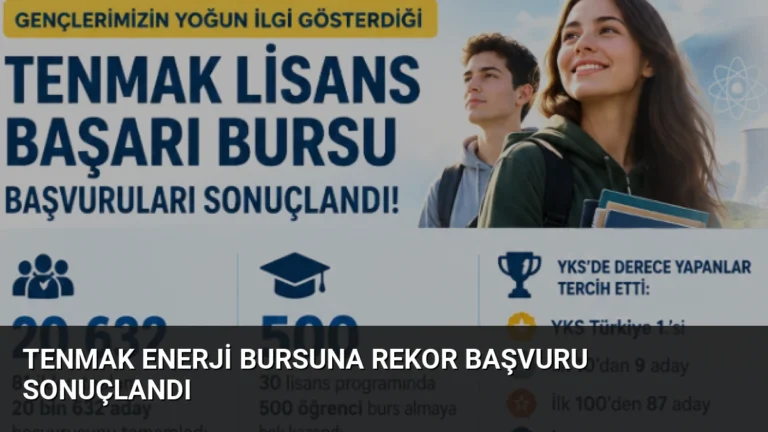 TENMAK Enerji Bursuna Rekor Başvuru Sonuçlandı