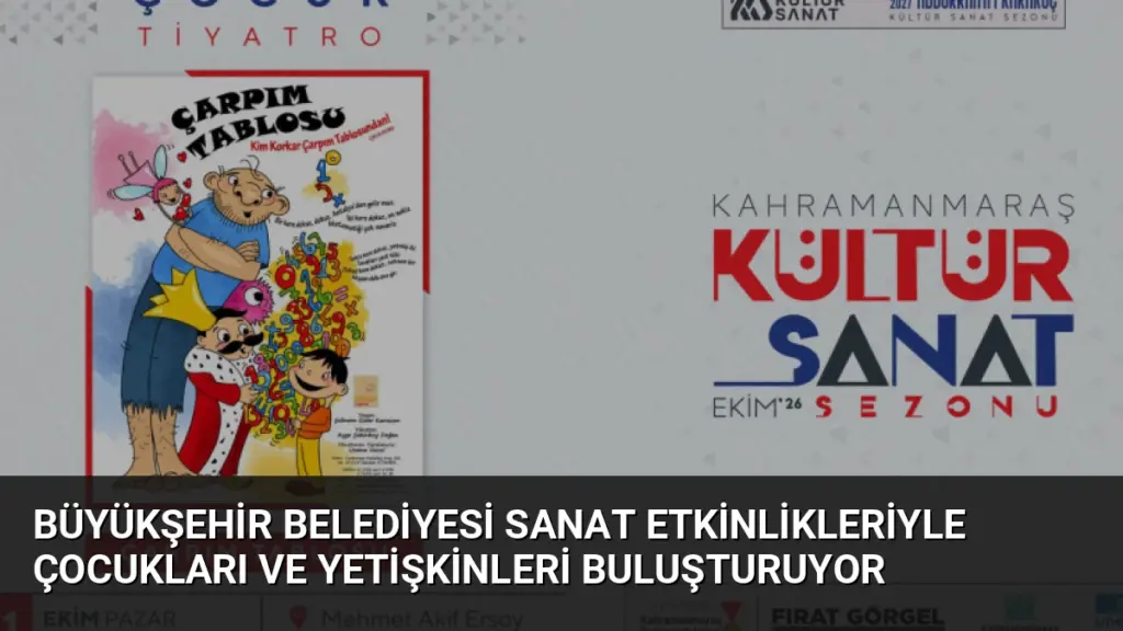 Büyükşehir Belediyesi Sanat Etkinlikleriyle Çocukları ve Yetişkinleri Buluşturuyor
